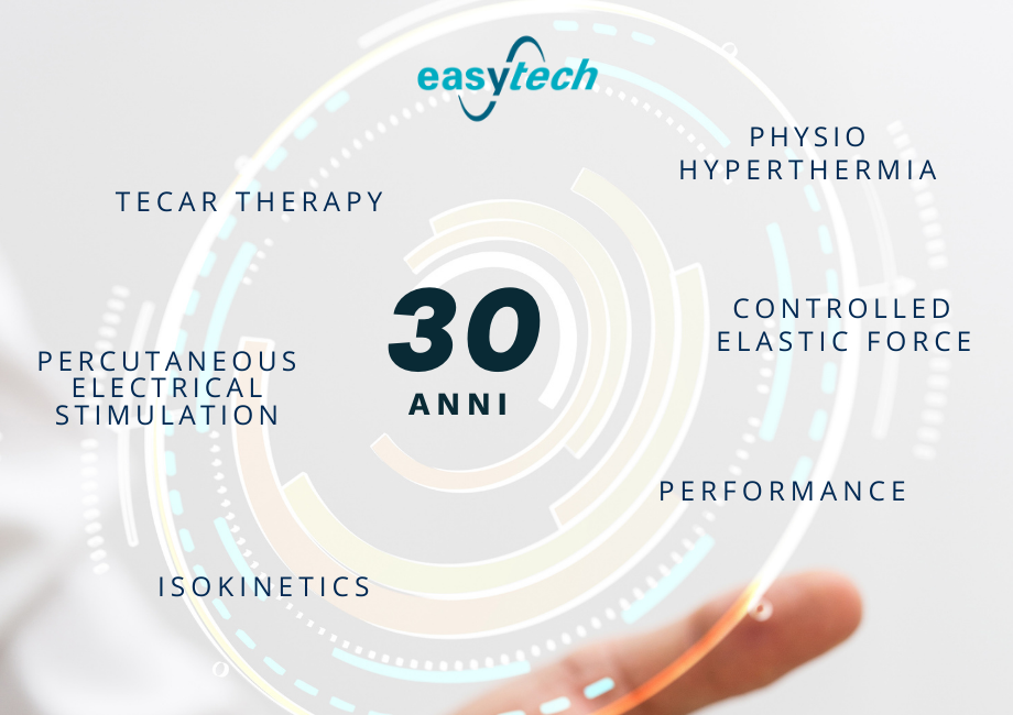 Easytech: 30 anni di eccellenza